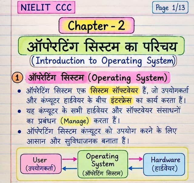 Chapter-02 Introduction to Operating System